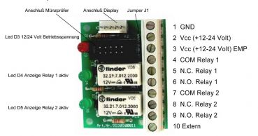 Relay interface board 12-24 Volt