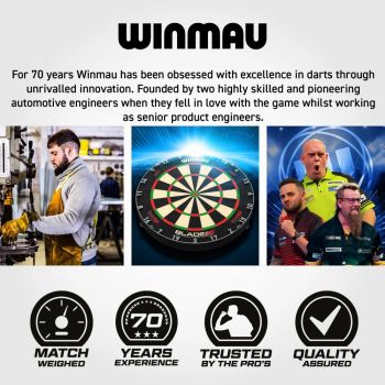 Winmau Blade 360 Black Dartboard Surround