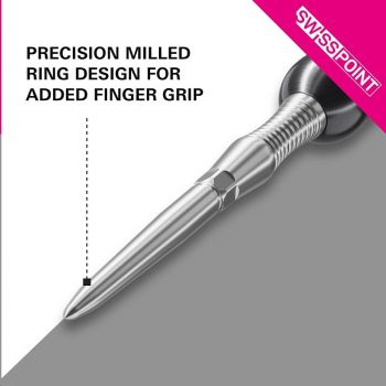 Swiss Point Signature RST SP