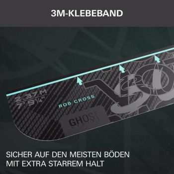 Rob Cross Throw Line 2025