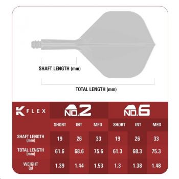 K-FLEX (3 pcs) Flight & Shaft No 2) Aqua  2025