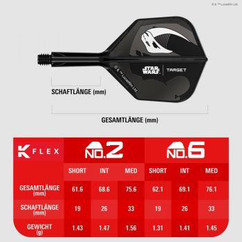 K-FLEX (3 Stk) Flight & Schaft Starwars Mandalorian (No6) Gift Set 2026
