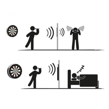 Schallschutz Compact Ø45 cm Silencer für Steeldartboards