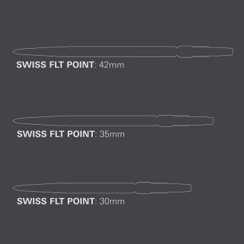 Target Swiss FLT Points 2026 – 30 mm / 35 mm / 42 mm