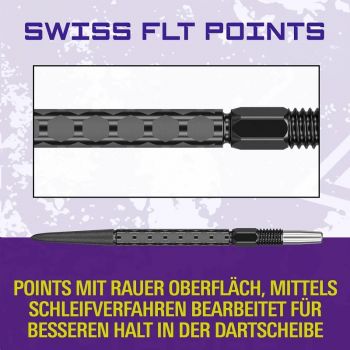 Target Swiss FLT Points 2026 – 30 mm / 35 mm / 42 mm
