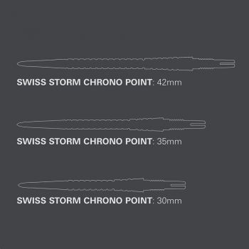 Target Chrono Swiss Storm Points