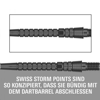 Target Chrono Swiss Storm Points