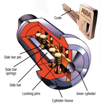 Assa Desmo Casino Security Lock KA 28,6 mm - 1 1/8" 25 pcs.