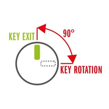 Programmable lock, 20 mm