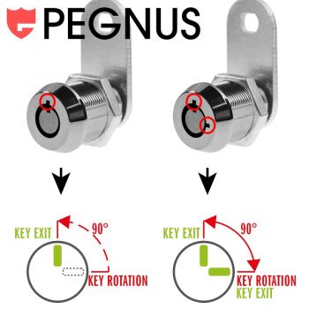 Machine Service Lock Set 2 pcs Pegnus KA C1403 Lenght 16 mm - 5/8" 16 mm - 7/8" 28.6 mm - 1 1/8"