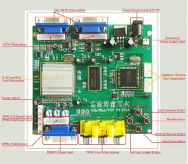 Video Converters - CGA/EGA/YUV to VGA HD-Converter PCB