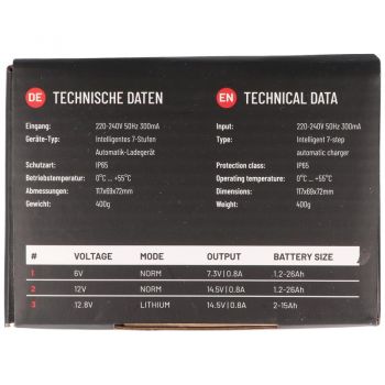 Schnell-Ladegerät 7 Stufen für Blei-, Gel- und Lithium 12 & 6 Volt Akku