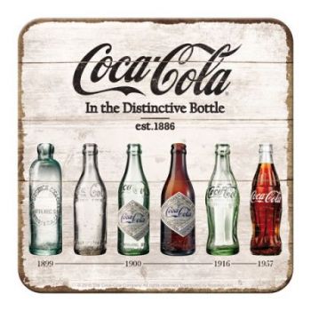 Metal coaster - Coca Cola - development of the bottle