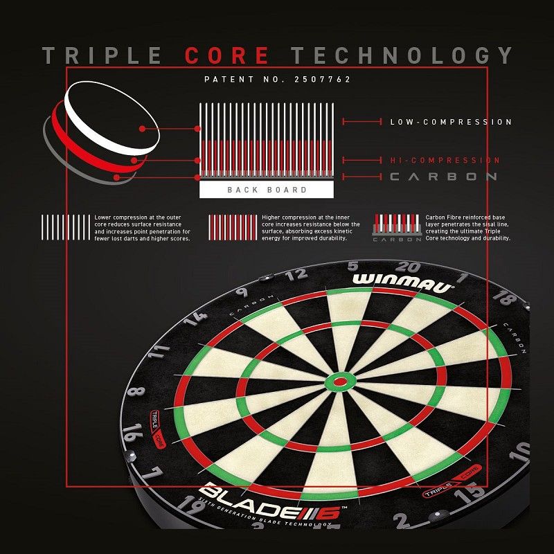 Dartboard Winmau Blade 6 Trible Core Carbon