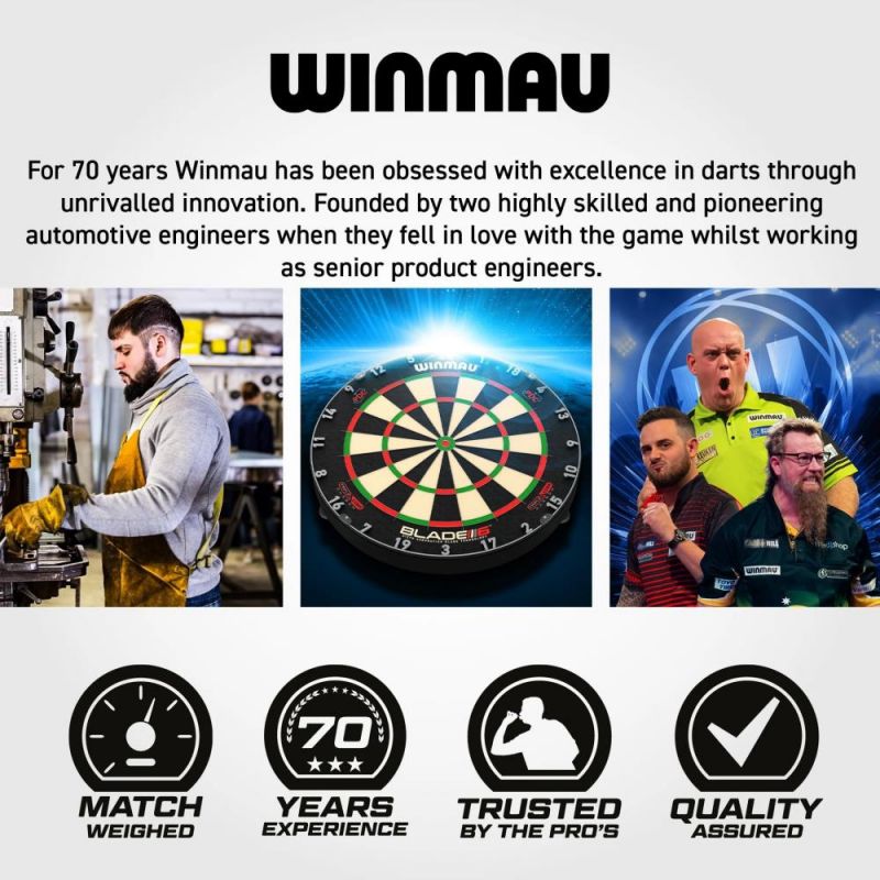 Winmau Blade 360 Black Dartboard Surround