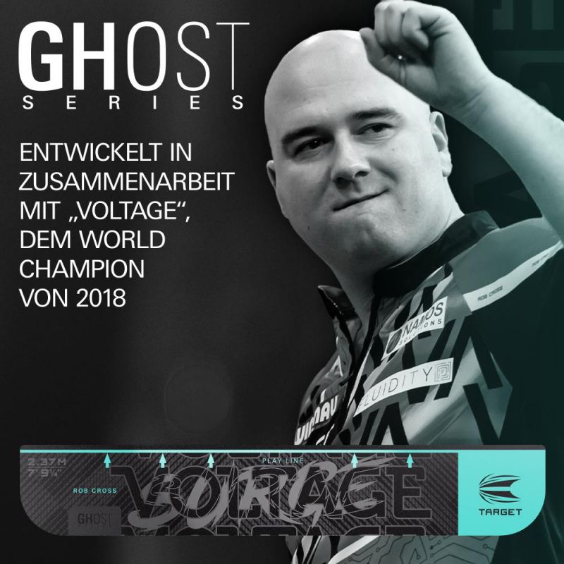 Rob Cross Throw Line 2025