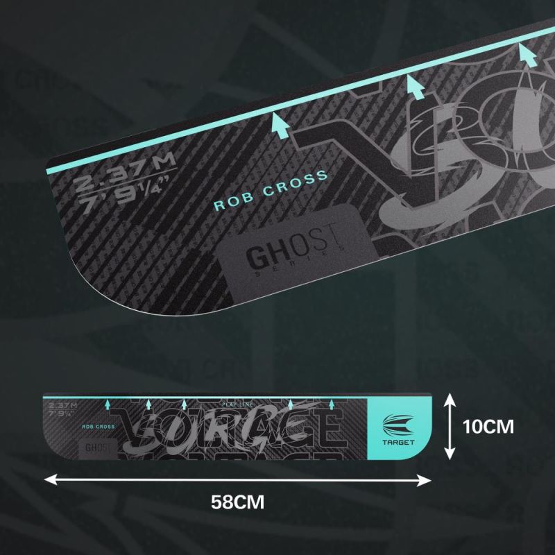 Rob Cross Throw Line 2025