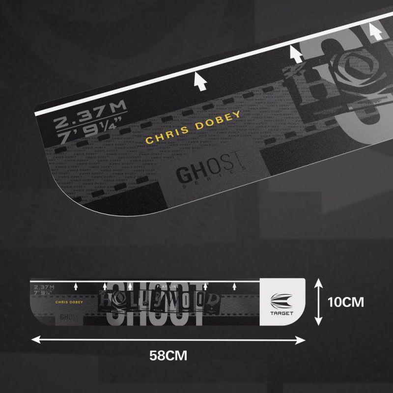 Chris Dobey Throw Line 2025