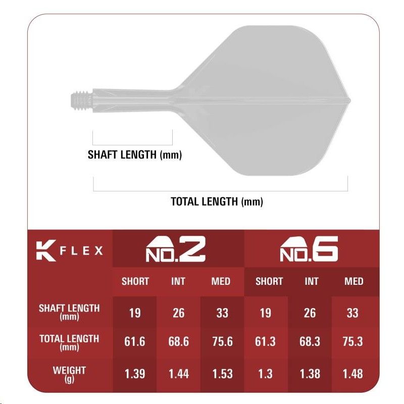 K-FLEX (3 pcs) Flight & Shaft No 2) Aqua  2025