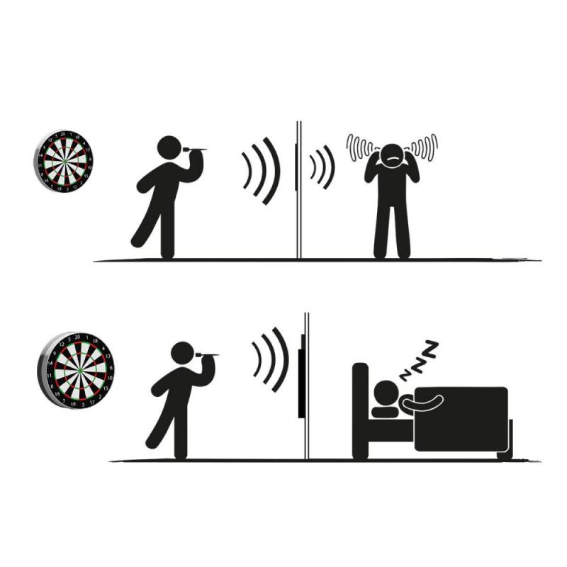 Schallschutz Compact Ø45 cm Silencer für Steeldartboards