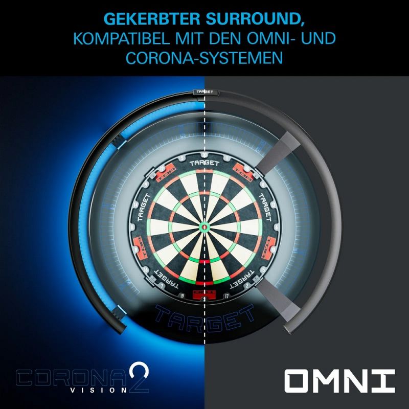 Target Corona Vision Notched Surround UK / EU 2026
