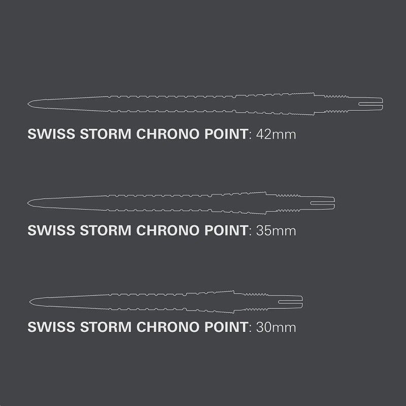 Target Chrono Swiss Storm Points