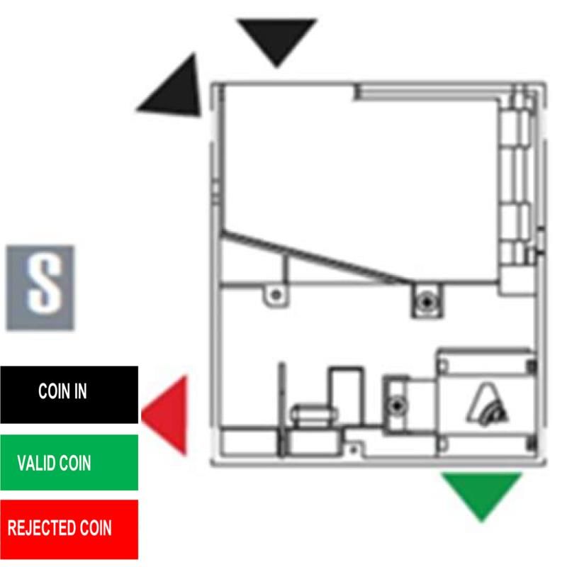 Elektronischer Münzprüfer AL66 FG Version S