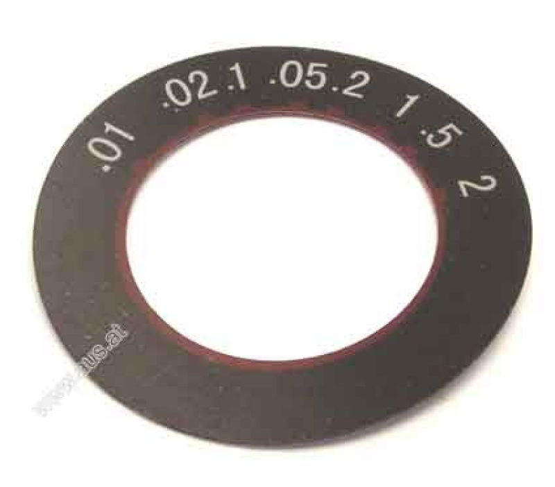 Münzdurchmesser-Anzeigering Münzzählmaschine