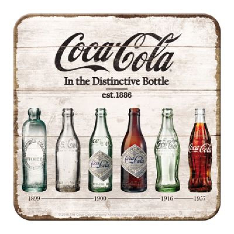 Metal coaster - Coca Cola - development of the bottle